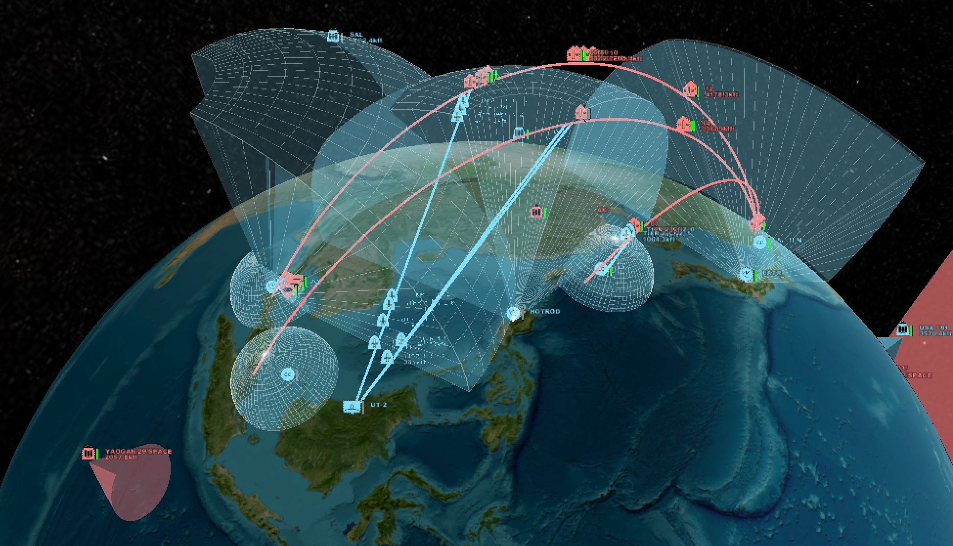 Multi-Domain Capabilities